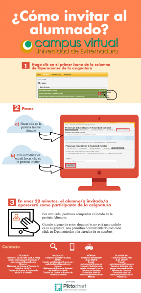 Archivo:Matriculación de usuarios.png